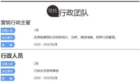 bbin宝盈水处理环保公司招聘  行政团队