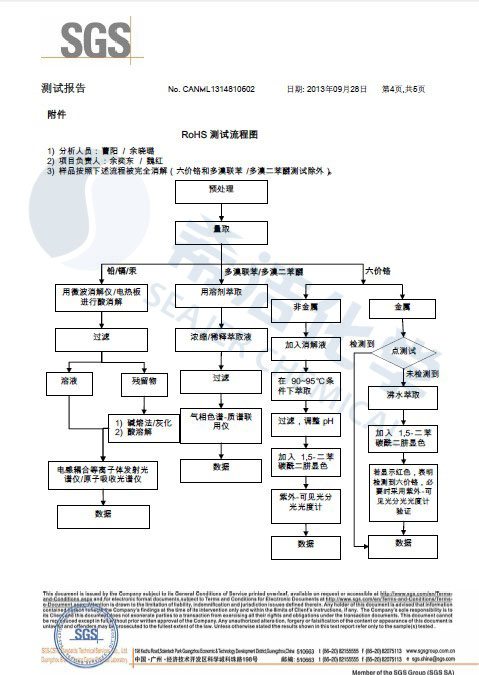 bbin宝盈环保除磷剂 ROHS报告
