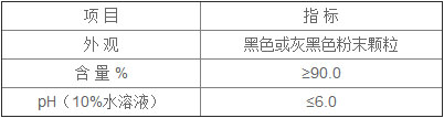 性能指标 性能指标