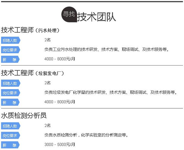 bbin宝盈水处理环保公司招聘  技术团队