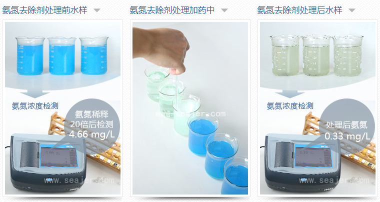 氨氮去除剂使用效果图_bbin宝盈环保